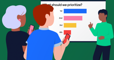 Graphic image of the use of a polling tool in a lecture.